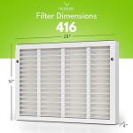 2 Pack Riverline MERV 16 Air Filters for AprilAire