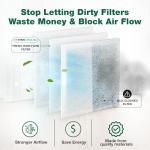 Think Crucial 16x25 Air Cleaner Filter Pads - 3 Pack