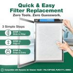 Think Crucial 16x25 Air Cleaner Filter Pads - 3 Pack