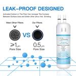 PIPIPA EDR1RXD1 Water Filter Caps (3 Pack)