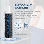 PIPIPA EDR1RXD1 Water Filter Caps (3 Pack)