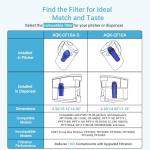 4-Pack Replacement Filters for PUR® Pitchers