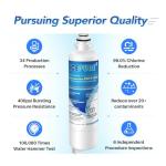 ICEPURE Water Filter for Bosch Refrigerators