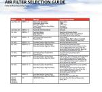 Purolator Key Pleat MERV 8 Air Filter, 16x20x4
