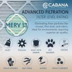 Cabana 14x30x1 MERV 13 Pleated Air Filters