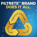Filtrete 22x22x1 MERV 8 Allergy Air Filters 4-Pack