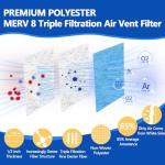 Cut-to-Fit Air Vent Filter Roll, 12"x90