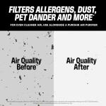 PuroAir MERV 13 16x20x1 Air Filters (2 Pack)
