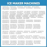 Ice Maker Filter Replacement for 50 lb Machines