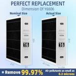 Y6606 MERV 16 Activated Carbon Filter 2-Pack