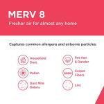 Frigidaire PureAir 16x20x1 MERV 8 AC Filters 6-Pack