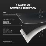 PuroAir Mega MERV 13 Activated Carbon Filters 4 Pack