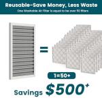 12x20x1 Washable MERV 8 Electrostatic Air Filter