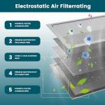 12x20x1 Washable MERV 8 Electrostatic Air Filter