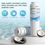 3-Pack Water Filter Replacement for Various Models