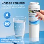 3-Pack Water Filter Replacement for Various Models