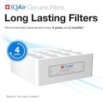 IQAir HyperHEPA Filter for HealthPro Air Purifiers
