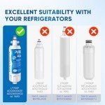 PUREPLUS 9690 Kenmore Elite Replacement Water Filter 4-Pack