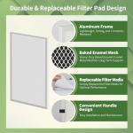 Montemono Washable MERV 8 Air Filter with Pads