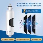 PUREPLUS 9690 Kenmore Elite Replacement Water Filter 4-Pack