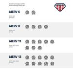 Aerostar 18x22x1 MERV 8 Air Filter 6-Pack