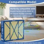 Pet Care Filter for Bryant/Carrier Air Purifiers