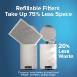 Filtrete 20x25x4 Refillable Air Filter Replacement Pack