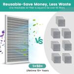 12x20x1 Reusable Electrostatic HVAC Air Filter