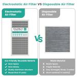 12x20x1 Reusable Electrostatic HVAC Air Filter