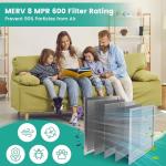 12x20x1 Reusable Electrostatic HVAC Air Filter