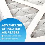 LotFancy 12x24x1 MERV 13 Pleated Air Filters