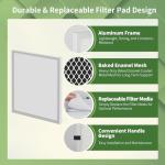 Montemono MERV 8 Reusable Air Filter, 20x22x1