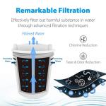 Waterdrop Faucet Filter Replacement Pack of 3