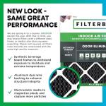 16x16x1 MERV 8 Air Filters with Odor Control