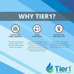 Tier1 DA29-00020B Water Filter 3-Pack for Samsung