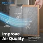 AIRFLUX 18x20x1 Fiberglass Air Filter 12 Pack