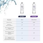 Amazon Basics Samsung Refrigerator Water Filter, 1-Pack
