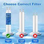 Water Bressvi FPPWFU01 Replacement Water Filters (3-Pack)