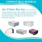 2 Pack MERV 14 Synthetic Pocket Air Filters