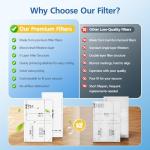 8 Pack AirClean Filters for Miele Vacuums