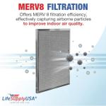 Washable 18x24x1 Electrostatic Air Filter, MERV 8