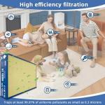 16x26x5 MERV16 Replacement Filter for Y6605 Air Purifier