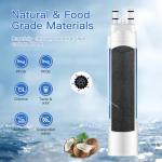 Replacement Water Filters for Frigidaire & Electrolux (2 Pack)