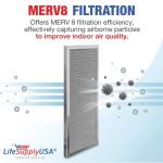 12x24x1 Washable Electrostatic Air Filter, MERV 8