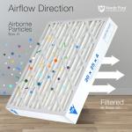 Nordic Pure 16x20x4 Pleated Air Filters MERV 14