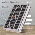Nordic Pure 16x25x5 Air Filter Replacement 2 Pack