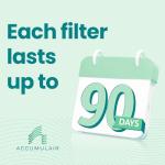 20x24x1 Accumulair Gold AC Filters (4-Pack)
