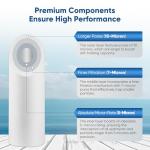 PUREPLUS 5 Micron Whole House Water Filter 6-Pack