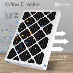 Nordic Pure 16x16x2 Carbon Pleated Filters 3 Pack