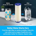 SpiroPure 10x2.5 Pleated Polyester Water Filter Cartridge